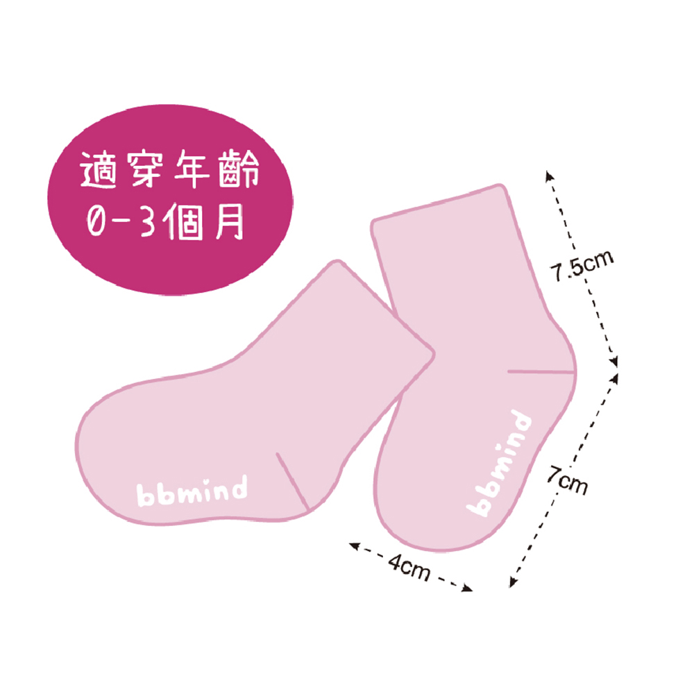 é©ç©¿å¹´é½¡ 03åæ 