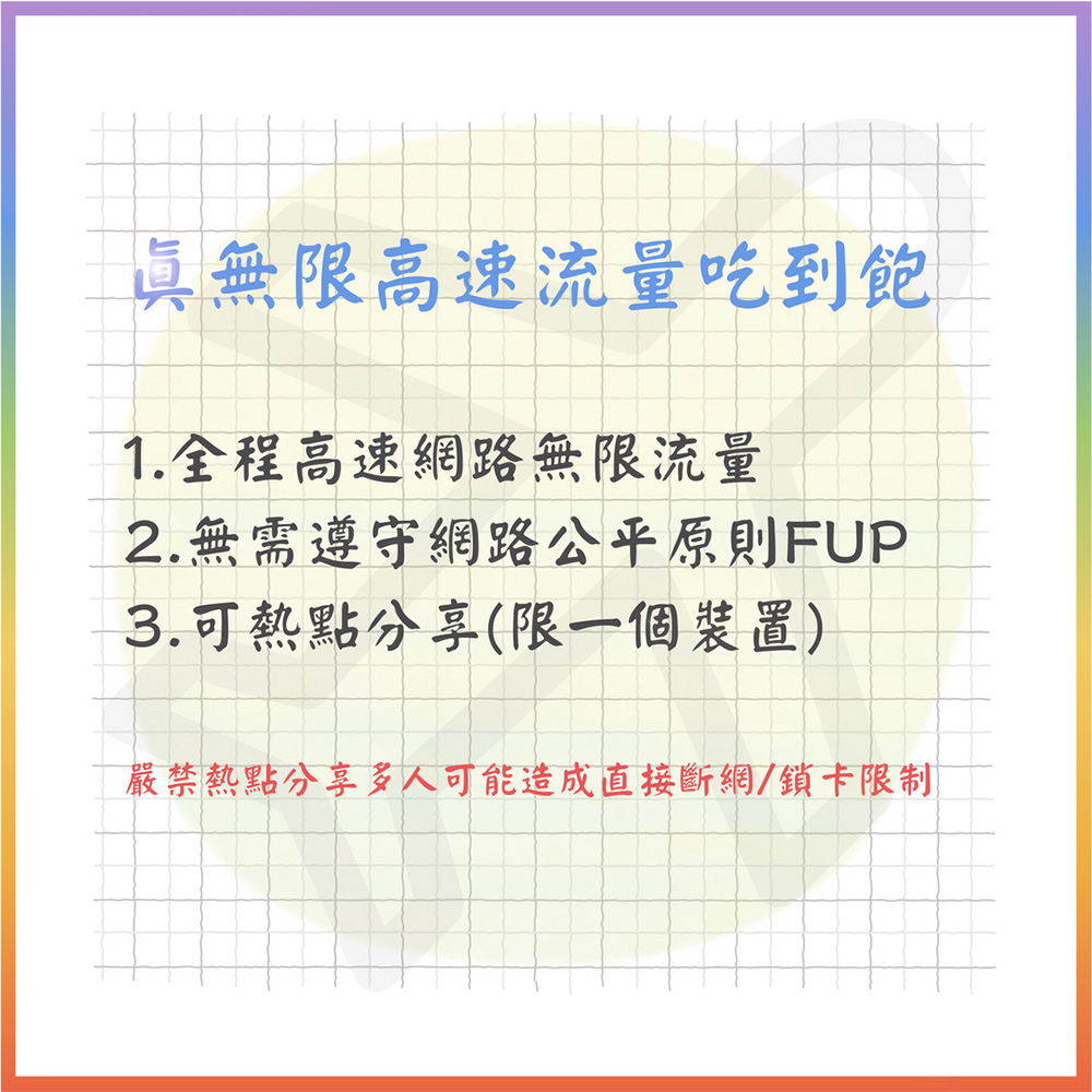 AOTEX 奧特克斯 5天歐洲上網卡真無限高速流量吃到飽(手