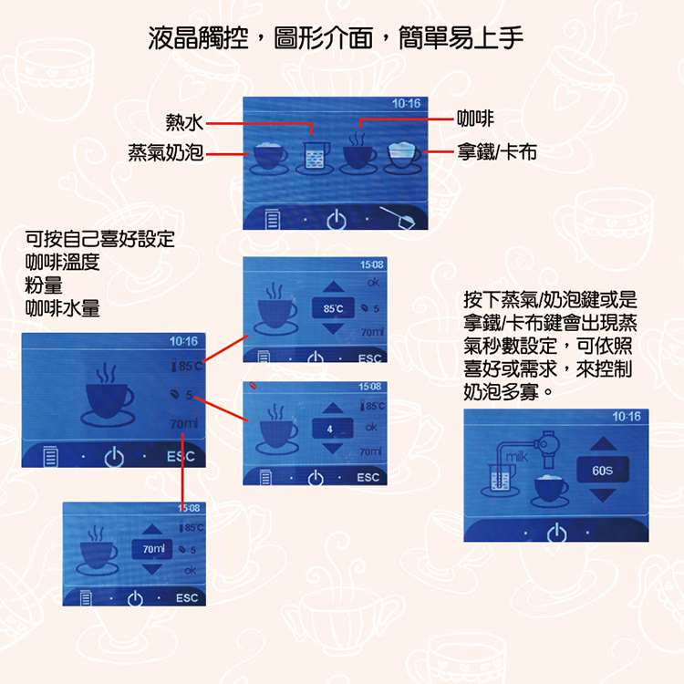 液晶觸控,圖形介面,簡單易上手