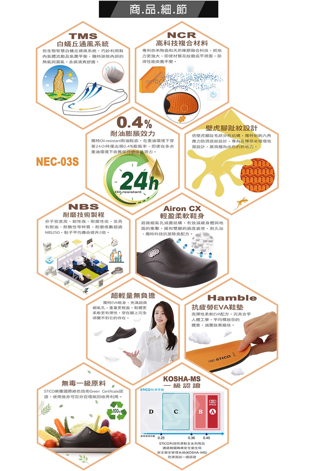 ShoesClub 鞋鞋俱樂部 韓國STICO科技頂級防滑半