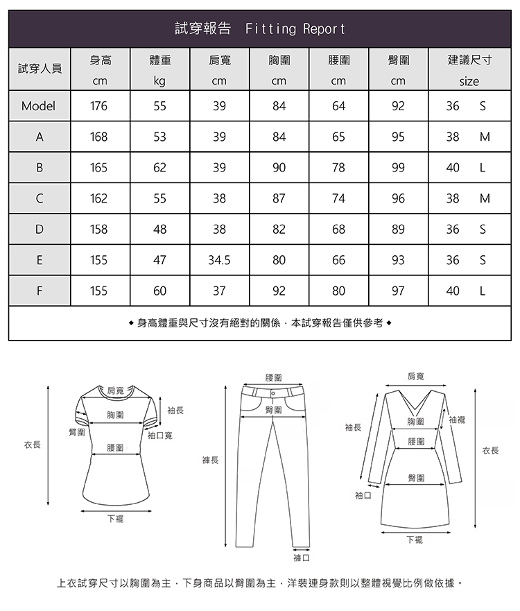 Le Polka 微工裝A字五分短褲-女好評推薦