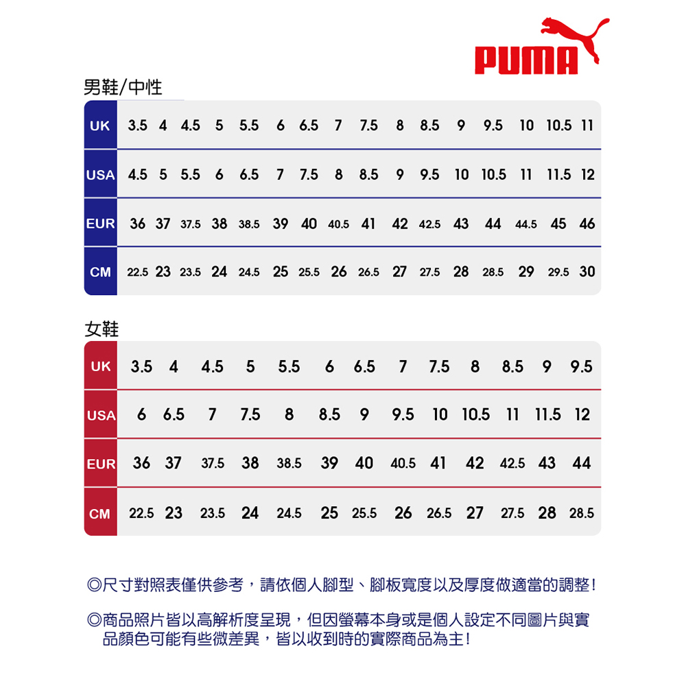 PUMA 男/女 慢跑鞋 運動鞋(多款任選)評價推薦