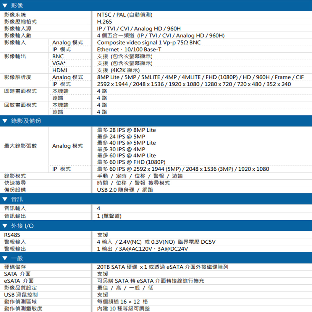 CHANG YUN 昌運 AVTECH 陞泰 DGD1005