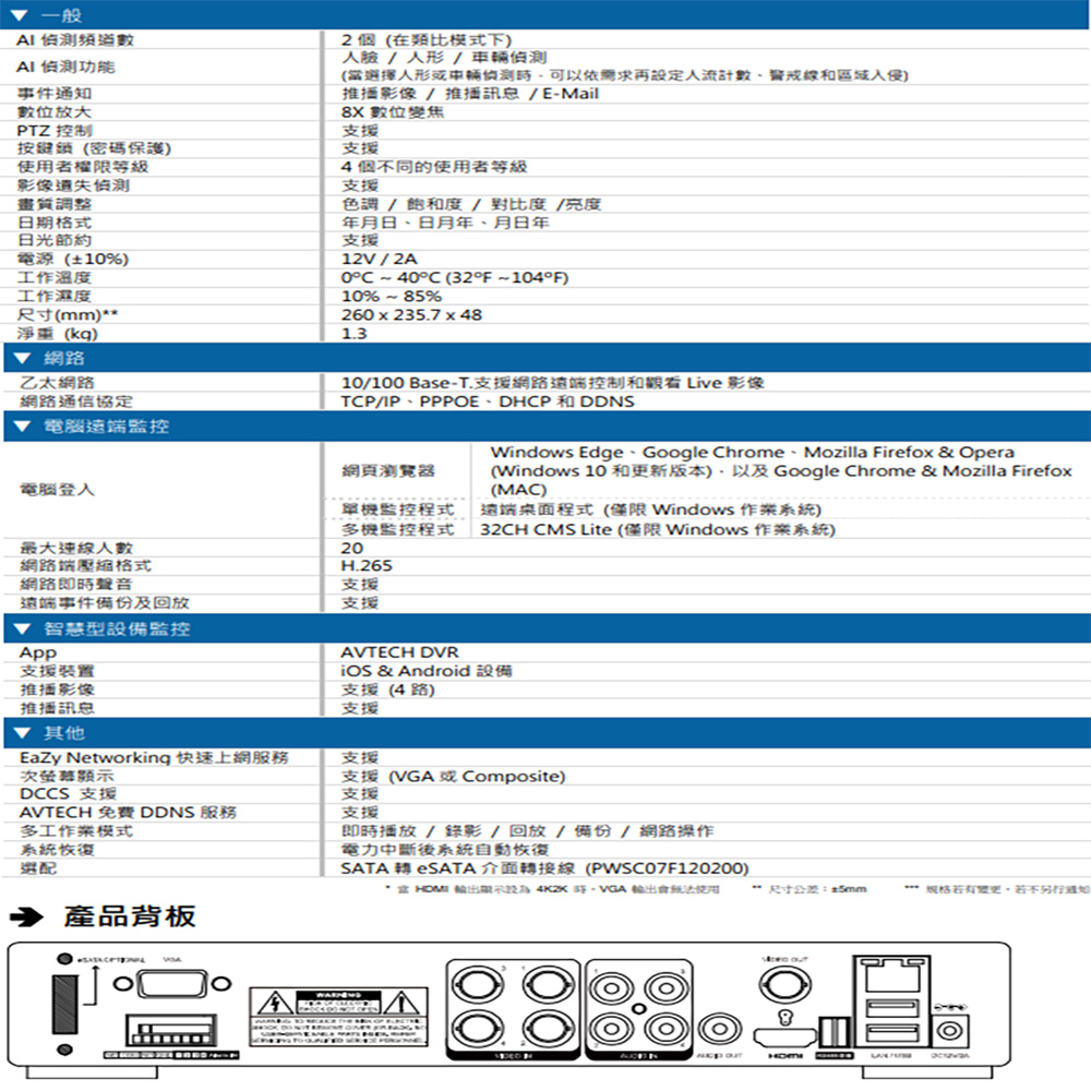 CHANG YUN 昌運 AVTECH 陞泰 DGD1005