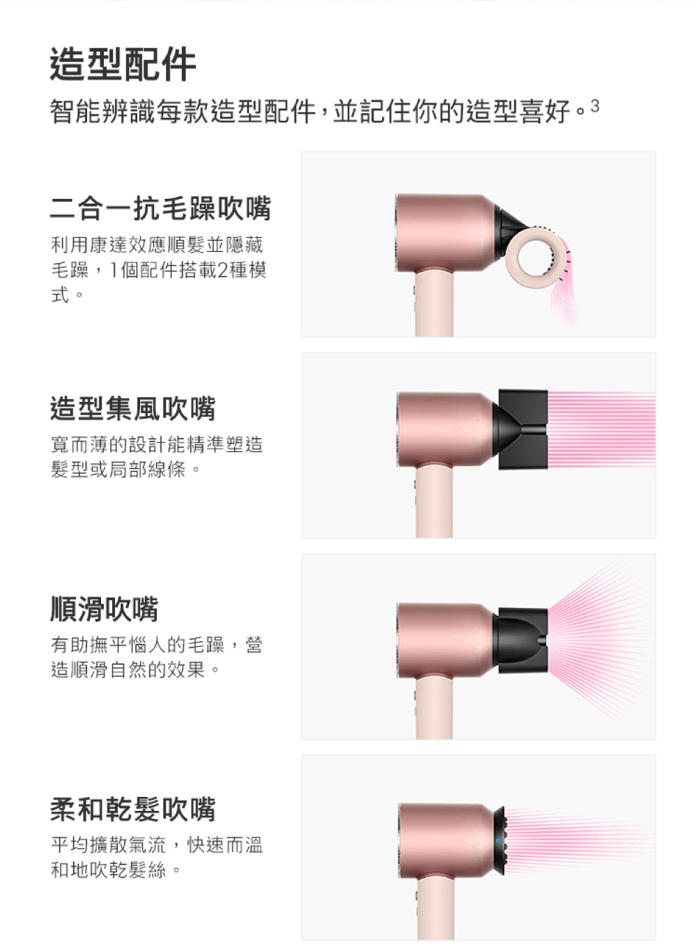 智能辨識每款造型配件,並記住你的造型喜好。3