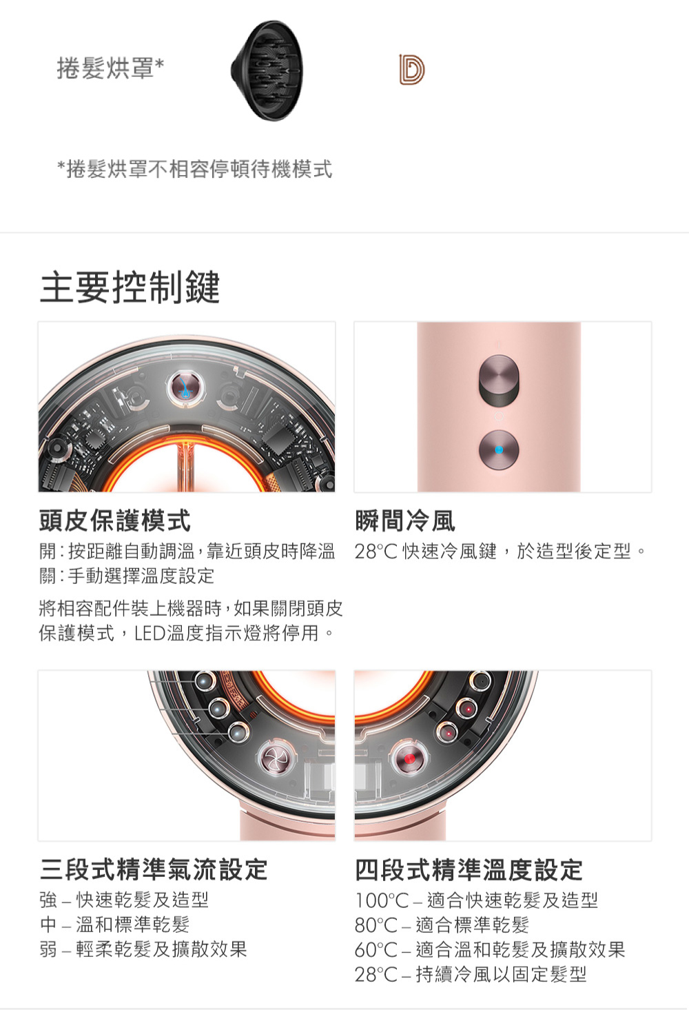 開按距離自動調溫,靠近頭皮時降溫 28 快速冷風鍵,於造型後定型。