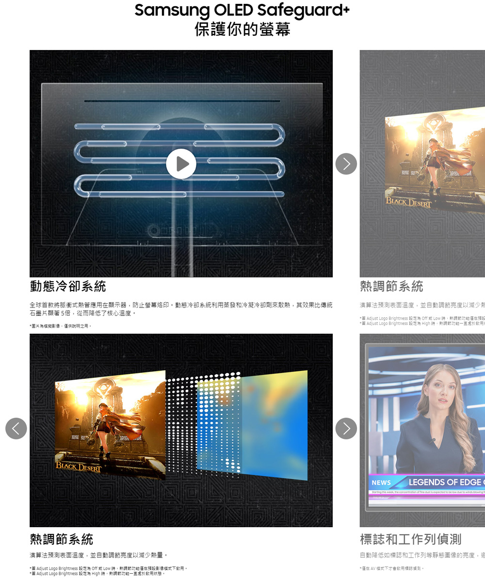 SAMSUNG三星 S32DG802SC - 詳情11