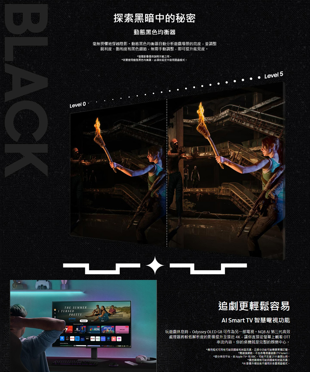 SAMSUNG三星 S32DG802SC - 詳情15