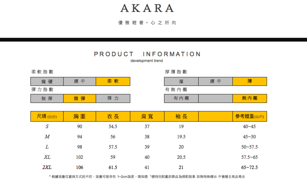 AKARA優雅輕奢。心之所向PRODUCTINFORMATIONdevelopment trend柔軟指數厚薄指數偏硬適中柔軟彈力指數無彈微彈彈力厚適中薄有無有內襯無內襯尺碼(公分)胸圍肩寬袖長參考體重(公斤)9054.5371940-45M94563819.545-50L9857.53920XL102594020.557.5652XL10661.5412165-72.5根據測量位置與方式的不同,測量可能存在1-2cm誤差,請知悉*模特兒配戴的飾品為搭配效果 如無特殊標示 不會隨主商品寄出