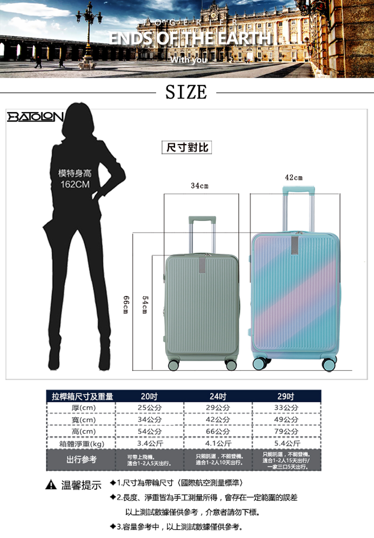 2.長度、淨重皆為手工測量所得,會存在一定範圍的誤差