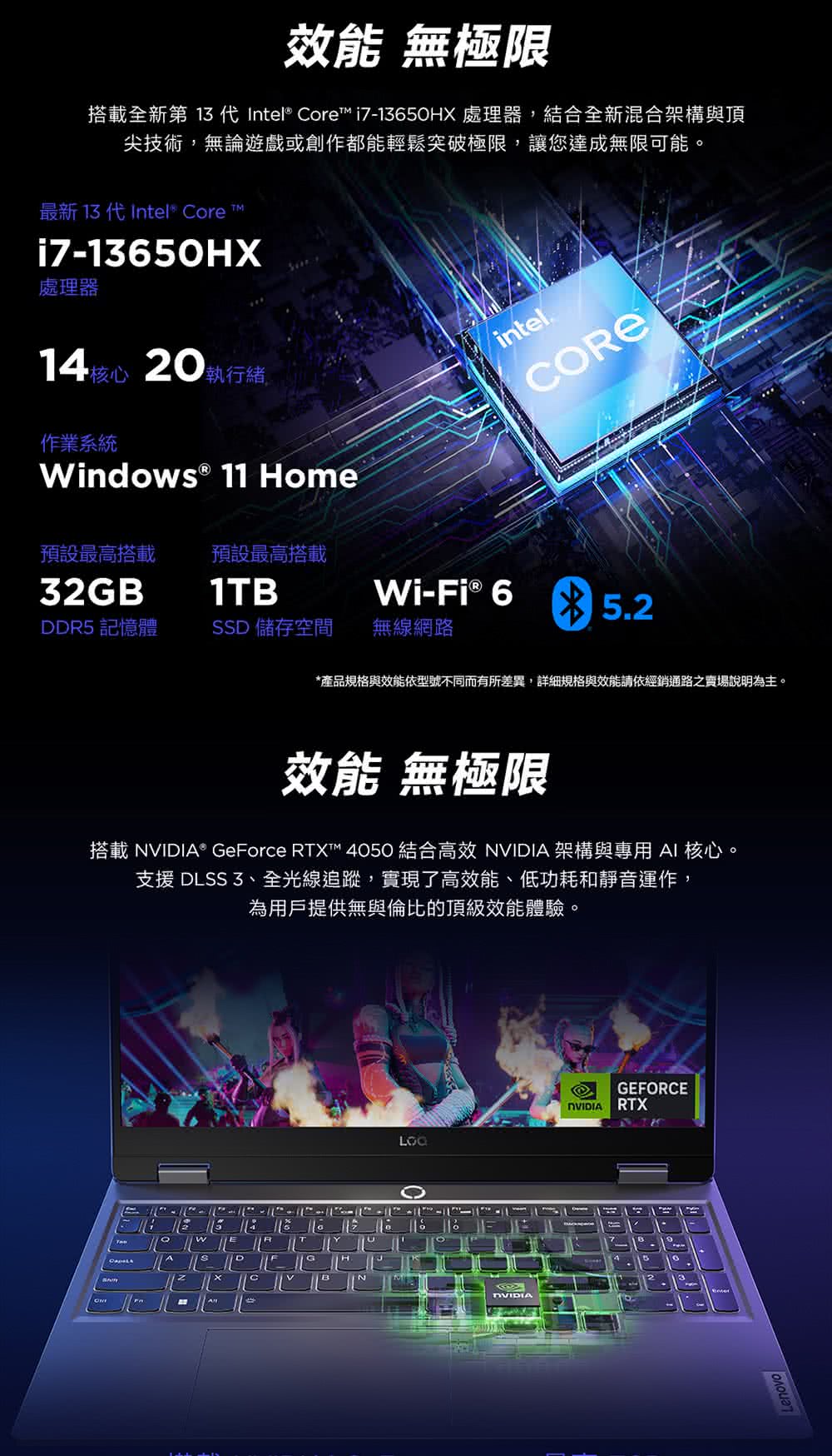 Lenovo 15.6吋i7 RTX4050電競筆電(LOQ