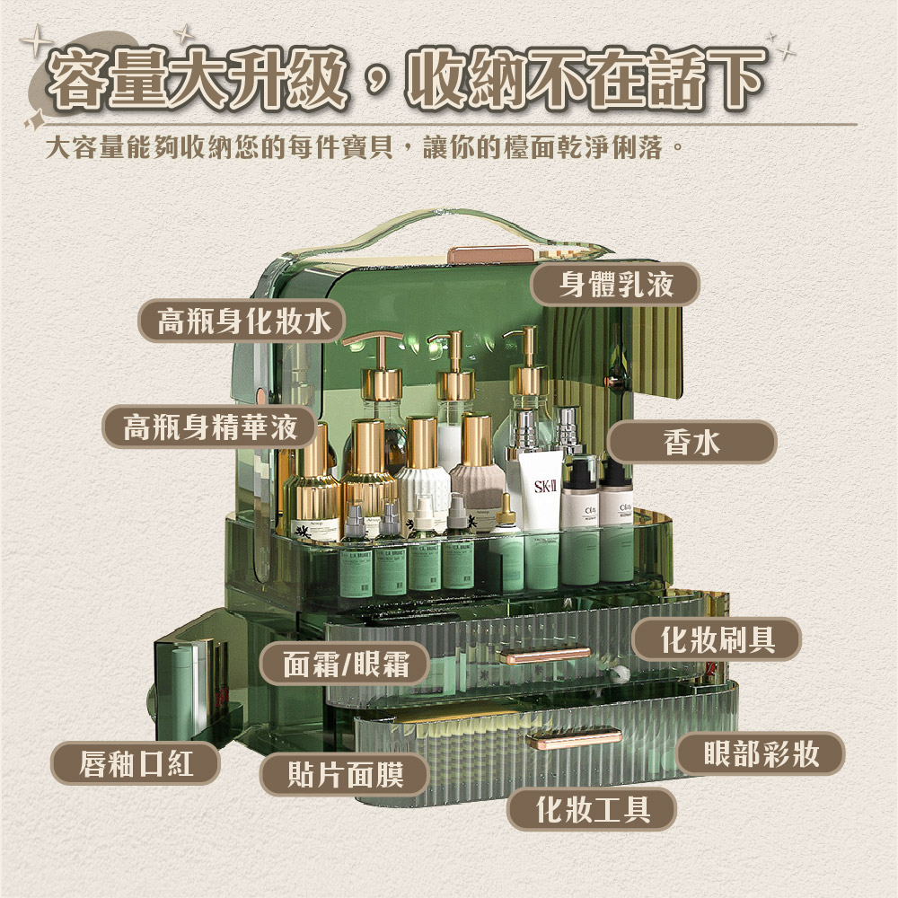 DE生活 化妝品收納盒-巨無霸(壓克力化妝品收納盒 壓克力收