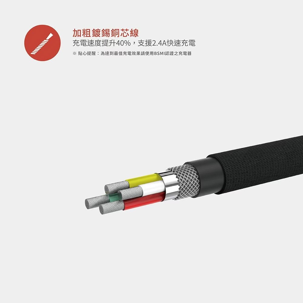 L TO C U型編織線-黑∕1M優惠推薦