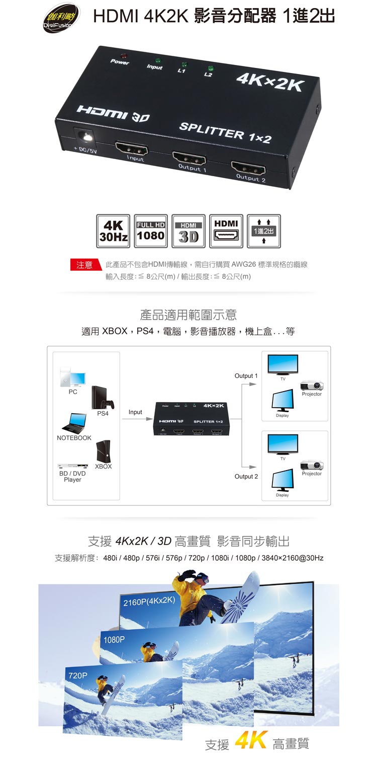 伽利略 HDMI 4K2K影音分配器 1進2出優惠推薦