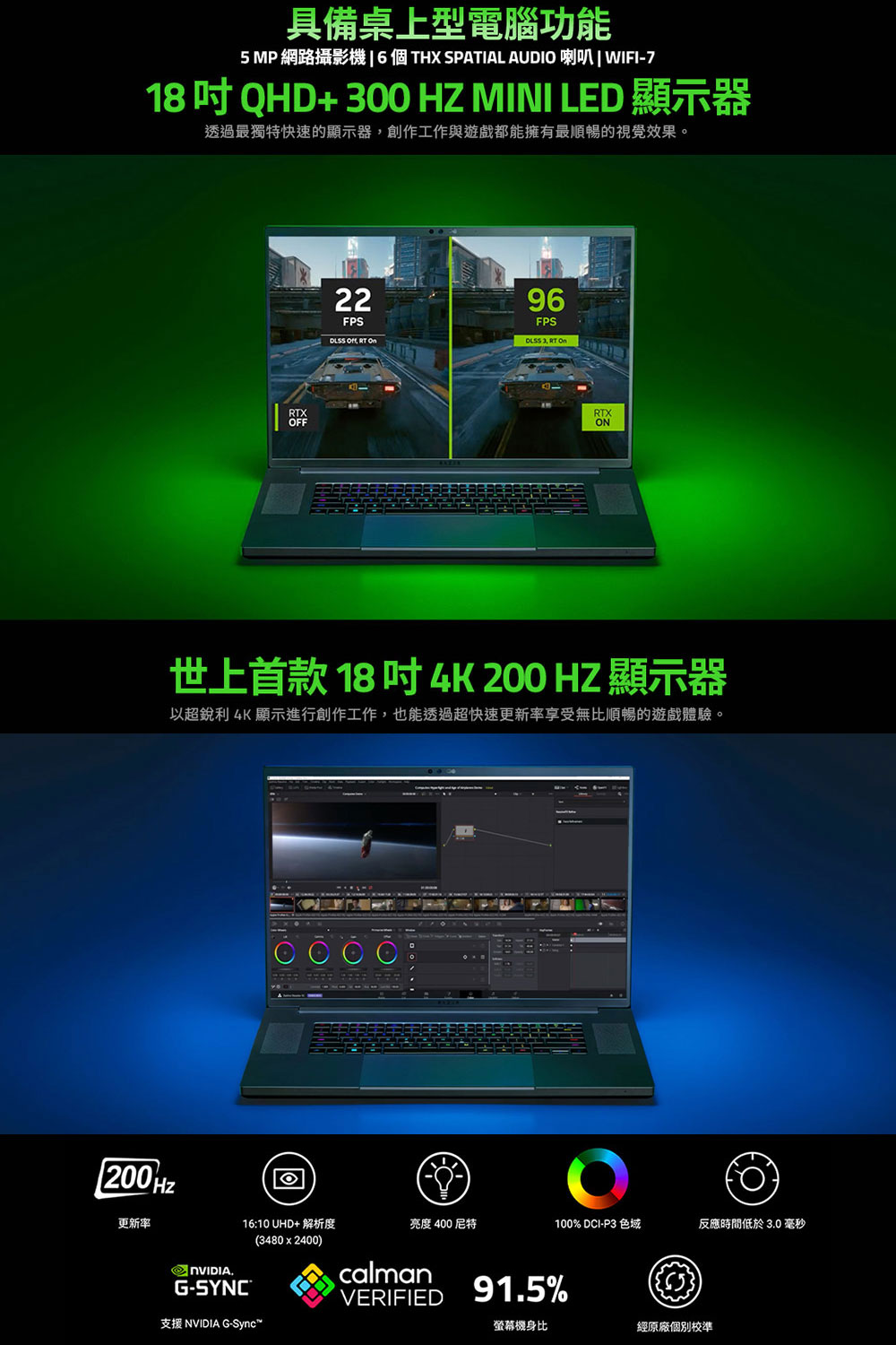 Razer 雷蛇 18吋i9 RTX4080 300Hz電競