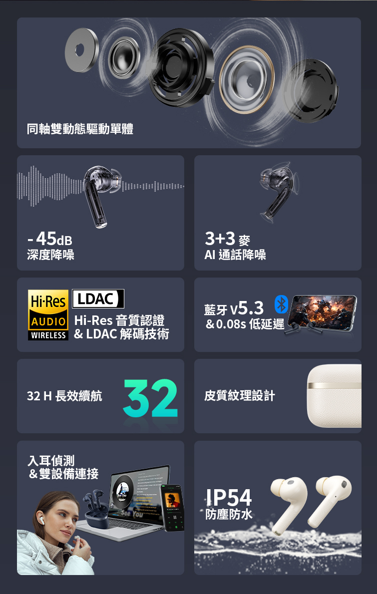 WIRELESS  LDAC解碼技術