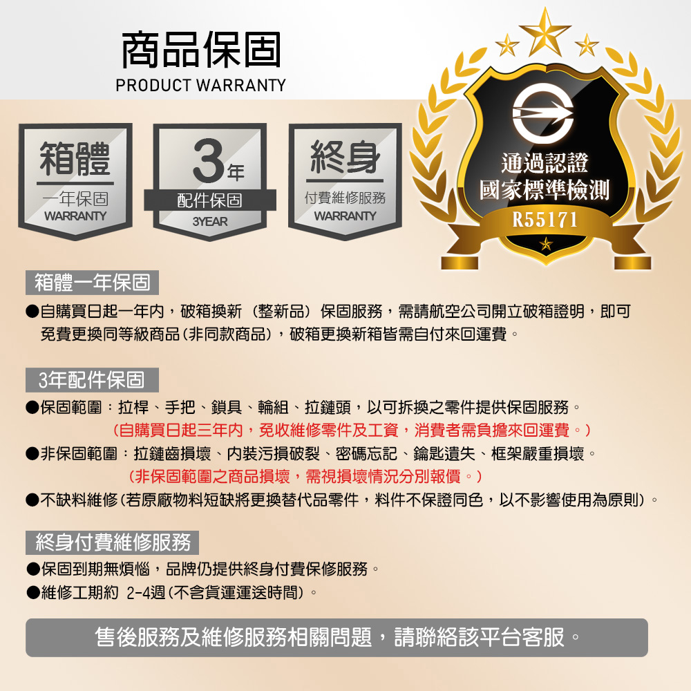 ä¸ç¼ºæç¶­ä¿®è¥åå» ç©æç­ç¼ºå°æ´ææ¿ä»£åé¶ä»¶,æä»¶ä¸ä¿è­åè²,ä»¥ä¸å½±é¿ä½¿ç¨çºåå