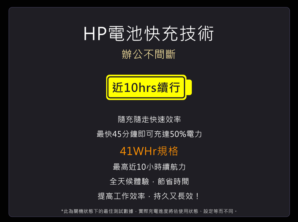 此為關機狀態下的最佳測試數據,實際充電進度將依使用狀態、設定等而不同。