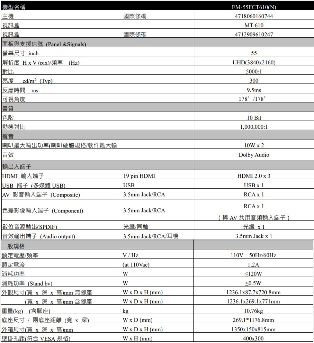 SAMPO 聲寶 55型4K液晶顯示器+視訊盒(EM-55F