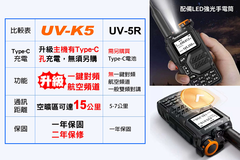 QUANSHENG UV-K5 對講機 全頻對講機 Type