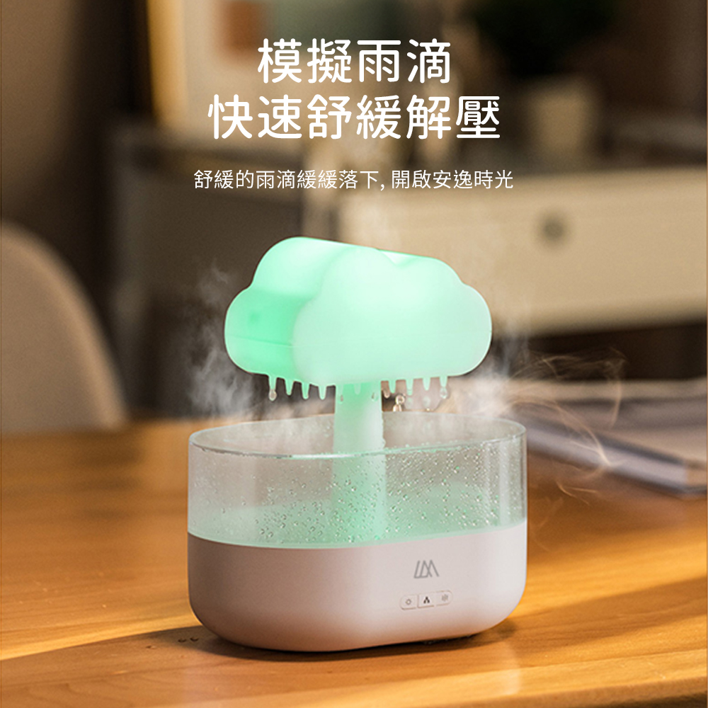 æ¨¡æ¬é¨æ»´ å¿«éèç·©è§£å£ èç·©çé¨æ»´ç·©ç·©è½ä¸,éåå®é¸æå 