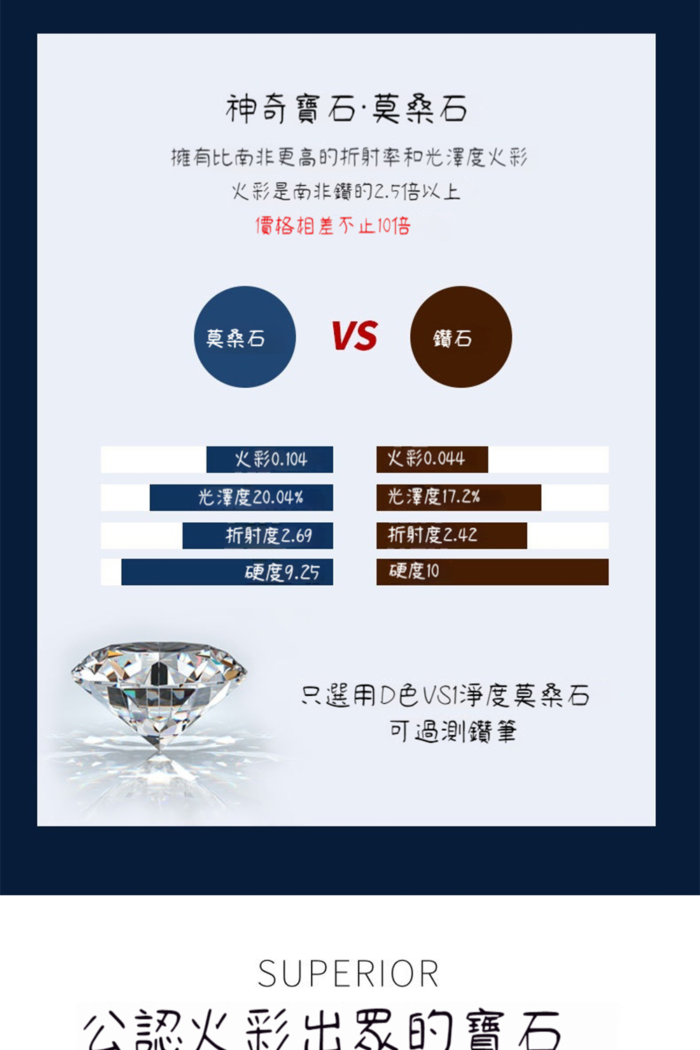 æææ¯åéæ´é«çæå°çååæ¾¤åº¦ç«å½©