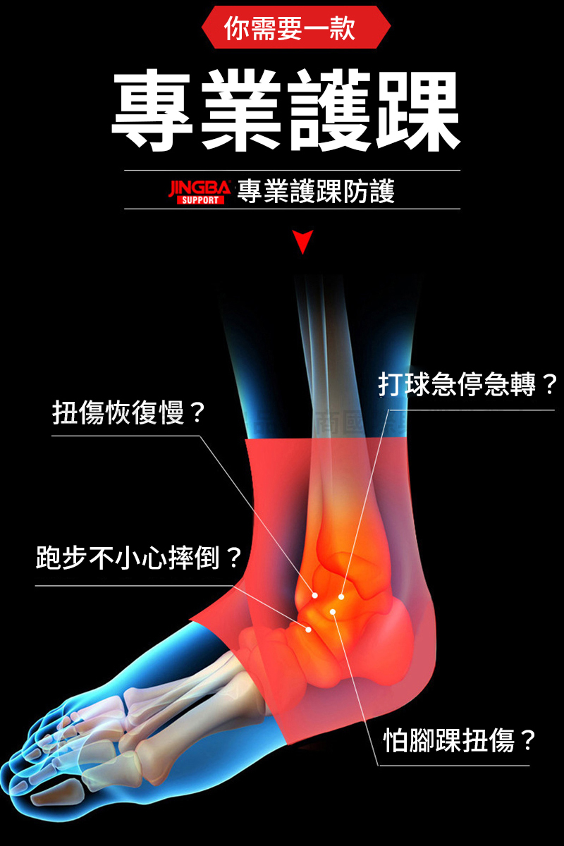 灰熊厲害 專業級穩固雙加壓運動護踝-超值2只(腳踝支撐帶 護