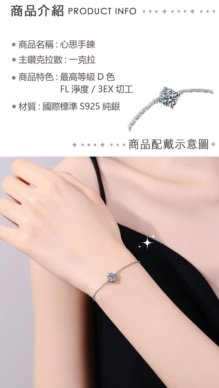ååä»ç´¹ PRODUCT INFO