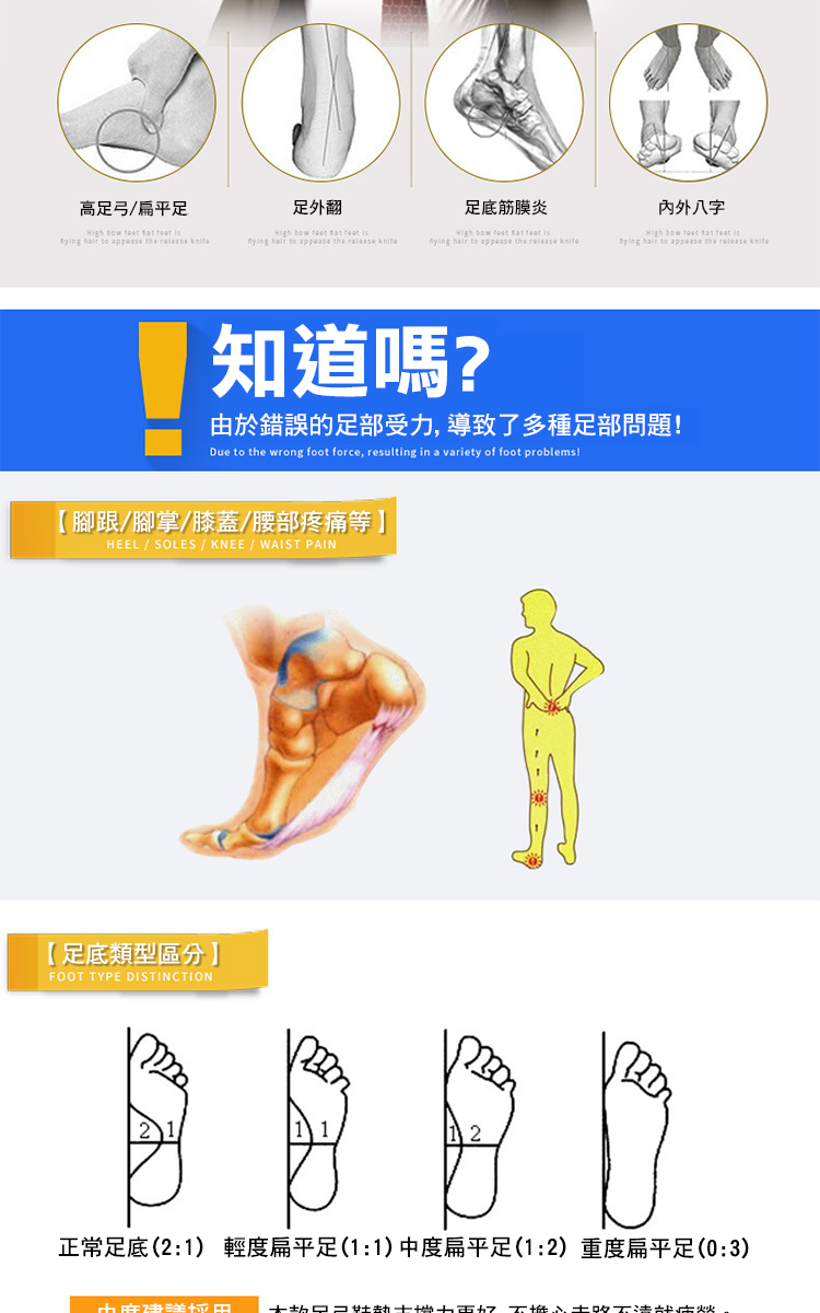 買1送1 紓壓減震鞋墊 足弓支撐運動鞋墊好評推薦