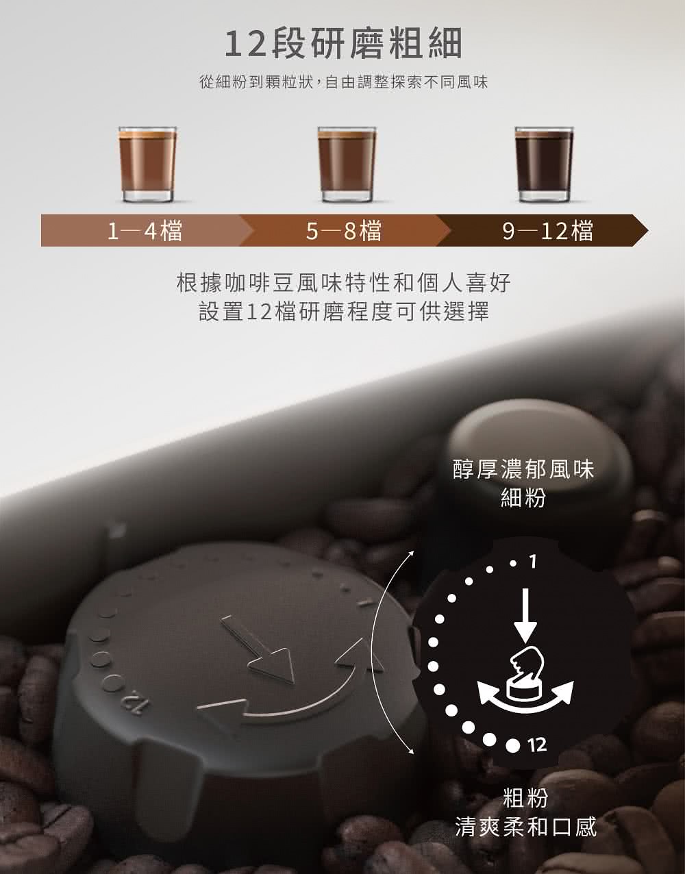 從細粉到顆粒狀,自由調整探索不同風味