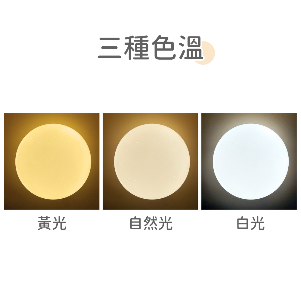 HappyBright 樂亮 單入 45W 星鑽 LED 三