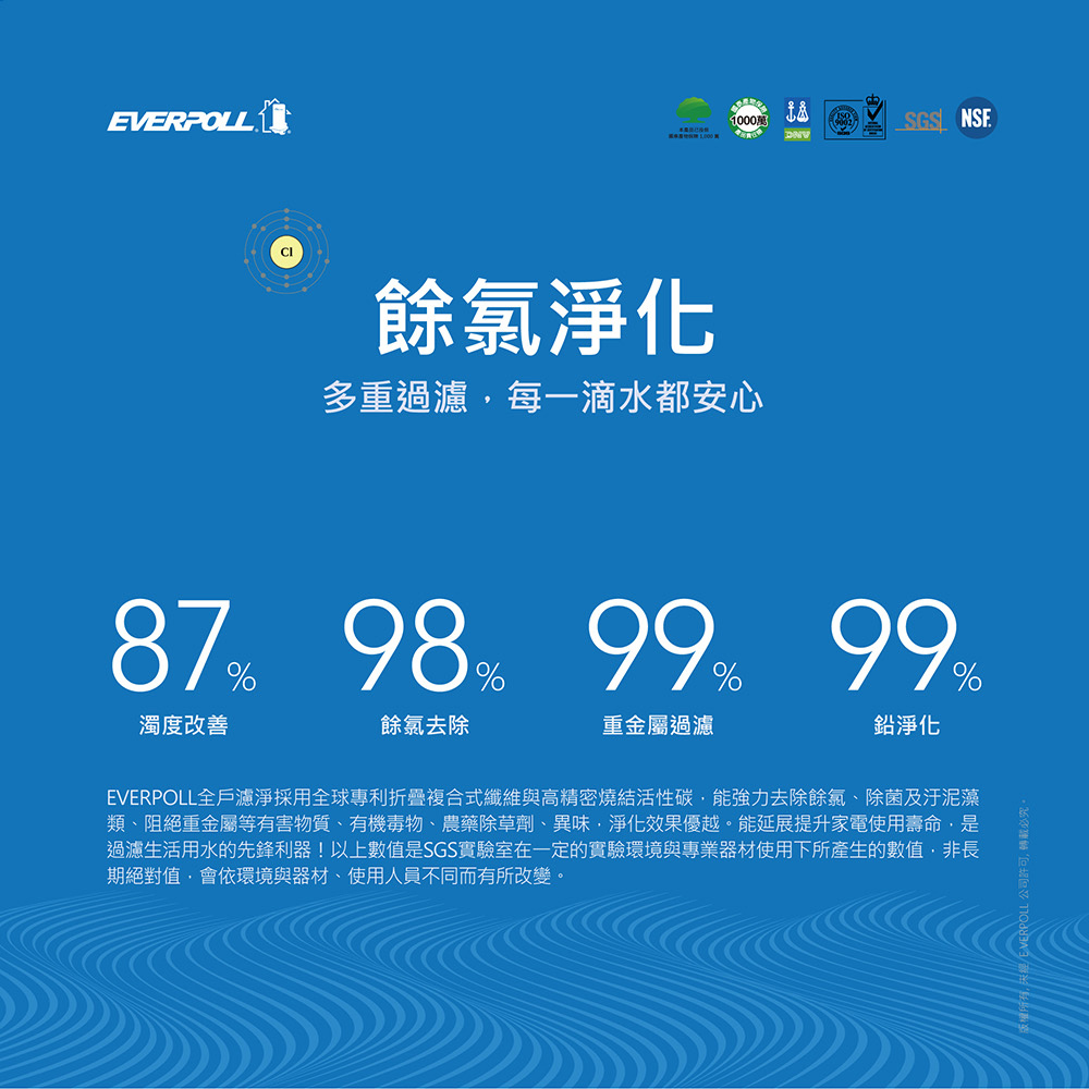 EVERPOLL愛科濾淨 FH-020 - 詳情5