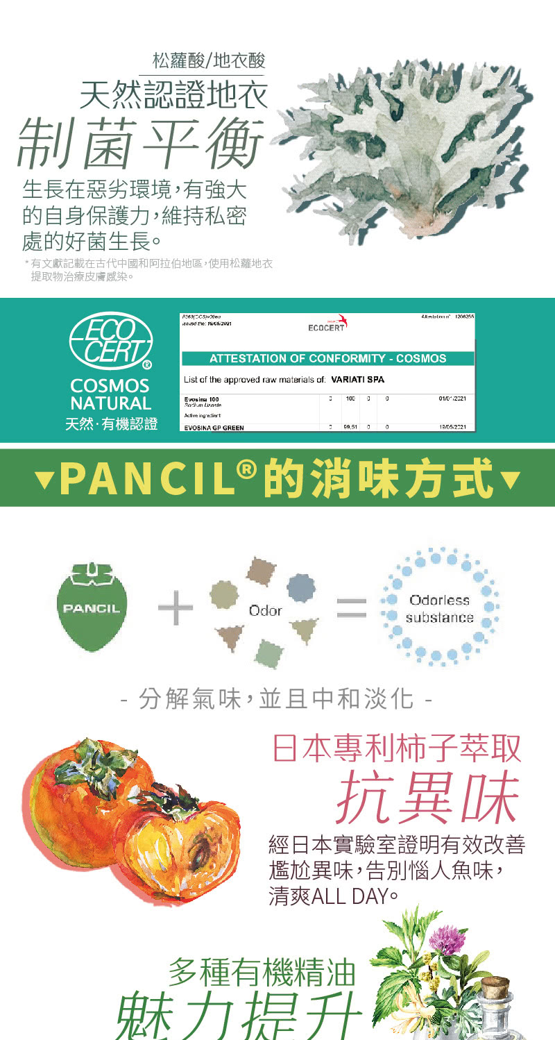 有文獻記載在古代中國和阿拉伯地區,使用松蘿地衣