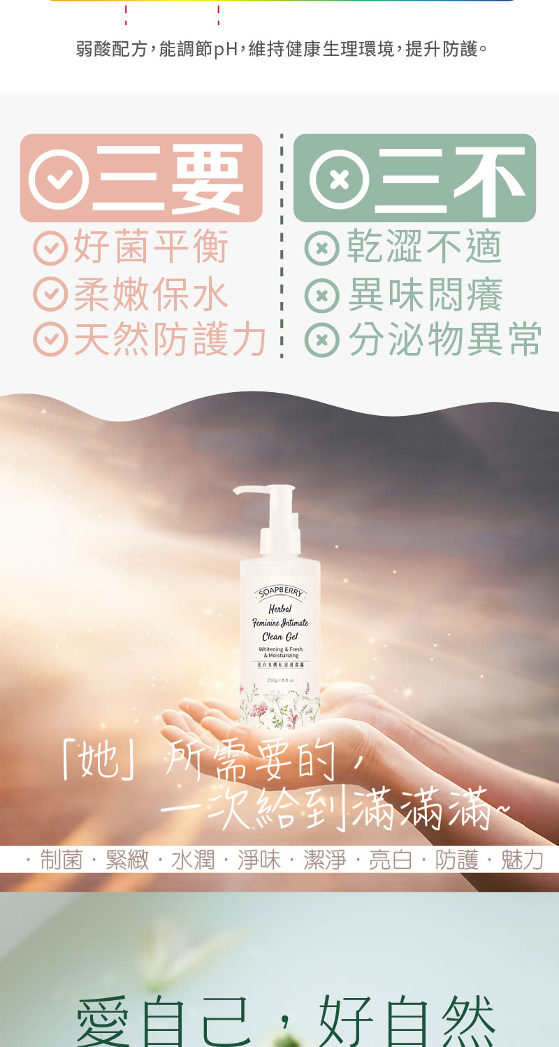 弱酸配方,能調節pH,維持健康生理環境,提升防護。