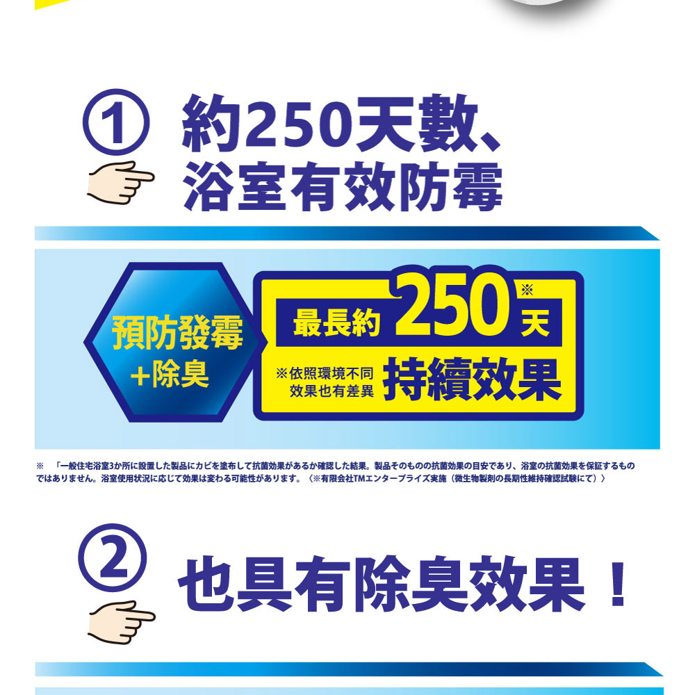 ① 約250天數、浴室有效防霉預防 長約250+除臭依照環境不同效果也有差異持續效果一般住宅浴室3か所に設置した製品にカビを塗布して抗菌効果があるか確認した結果。 製品そのものの抗菌効果の目安であり、 浴室の抗菌効果を保証するものではありません。浴室使用状況に応じて効果は変わる可能性があります。 ※有限会社TMエンタープライズ実施(微生物製剤の長期性維持確認試験にて)也具有除臭效果!