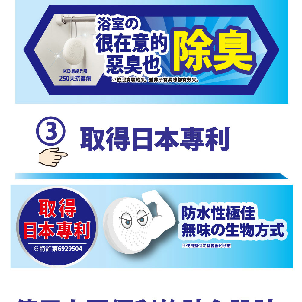 KD最終兵器250天抗霉劑浴室の很在意的除臭惡臭也※依照實驗結果。並非所有異味都有效果。3取得取得日本專利日本專利※特許第6929504|防水性極佳無味の生物方式※使用整個完整容器的狀態