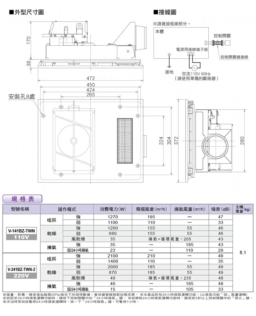 欲設定24小時換氣運轉功能時,請按下控制開關中的24小時换氣鍵。欲解除24小時換氣運轉功能時,請長按3秒以上控制開關中的停止鍵。