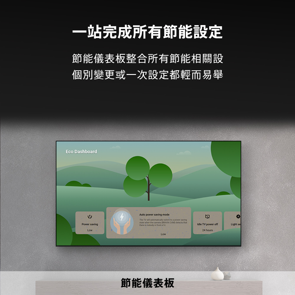 一站完成所有節能設定 節能儀表板整合所有節能相關設 個別變更或一次設定都輕而易舉 節能儀表板 