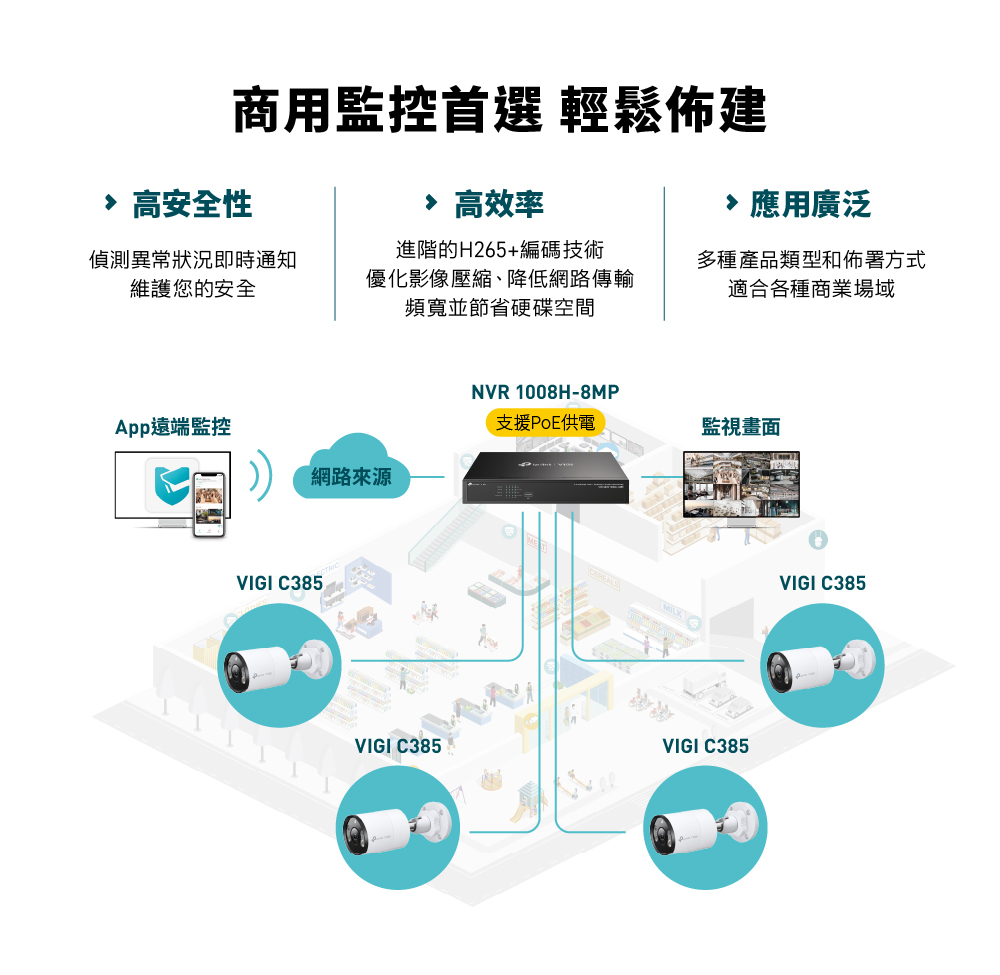 TP-Link 4K HDMI 8路 PoE+網路監控主機+