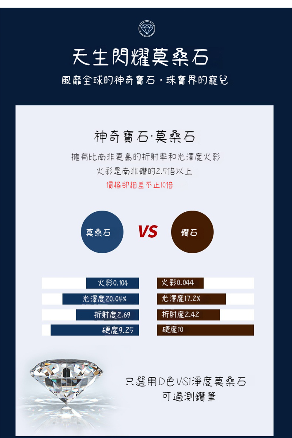 æææ¯åéæ´é«çæå°çååæ¾¤åº¦ç«å½©