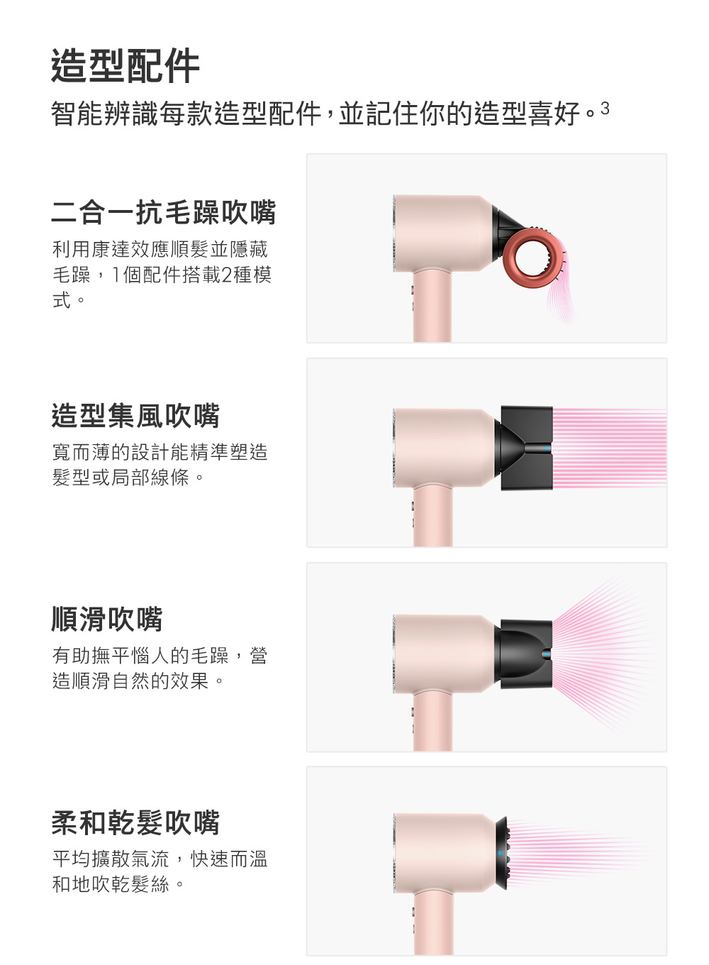 æºè½è¾¨è­æ¯æ¬¾é åéä»¶,ä¸¦è¨ä½ä½ çé ååå¥½ã3