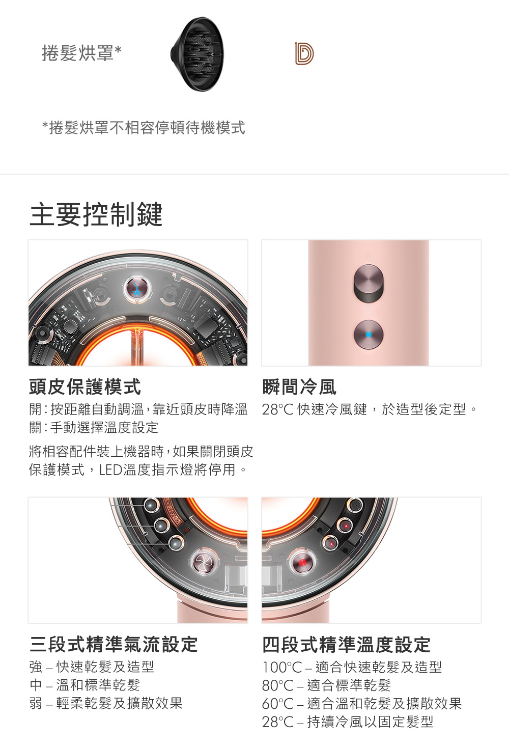 éæè·é¢èªåèª¿æº«,é è¿é ­ç®æéæº« 28 å¿«éå·é¢¨éµ,æ¼é åå¾å®åã