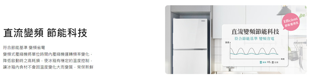 變頻式壓縮機將單位時間內壓縮機運轉頻率變化,