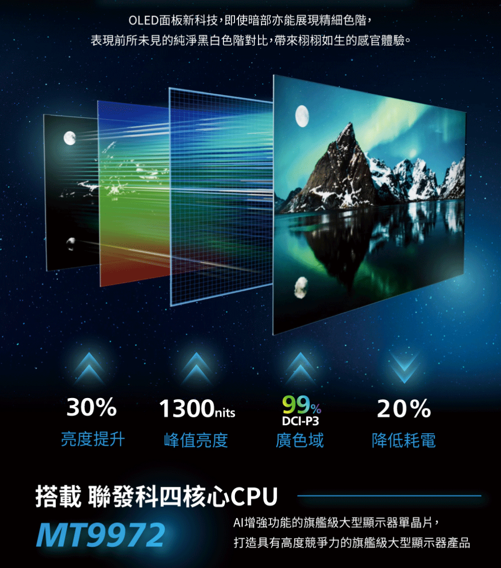 表現前所未見的純淨黑白色階對比,帶來栩栩如生的感官體驗。