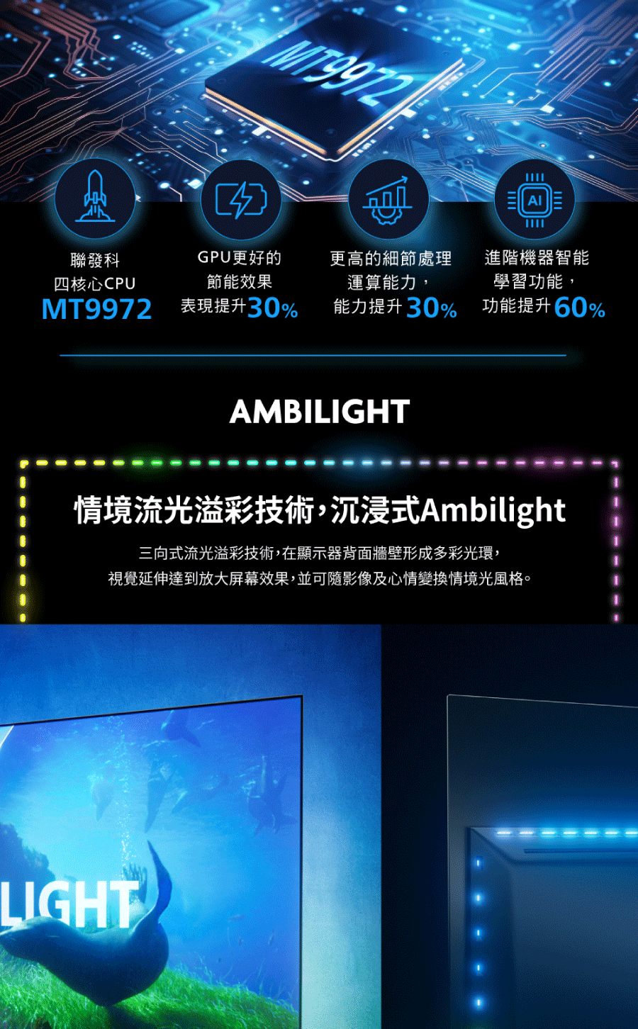 視覺延伸達到放大屏幕效果,並可隨影像及心情變換情境光風格。