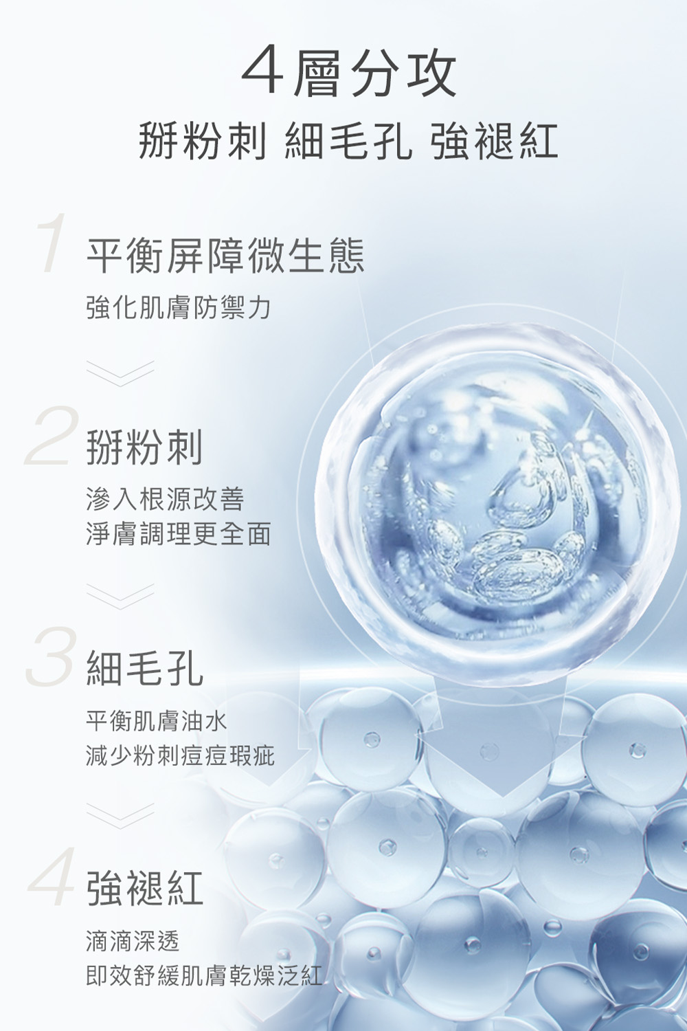 掰粉刺 細毛孔 強褪紅