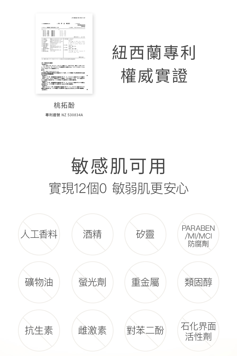 專利證號 NZ530834A
