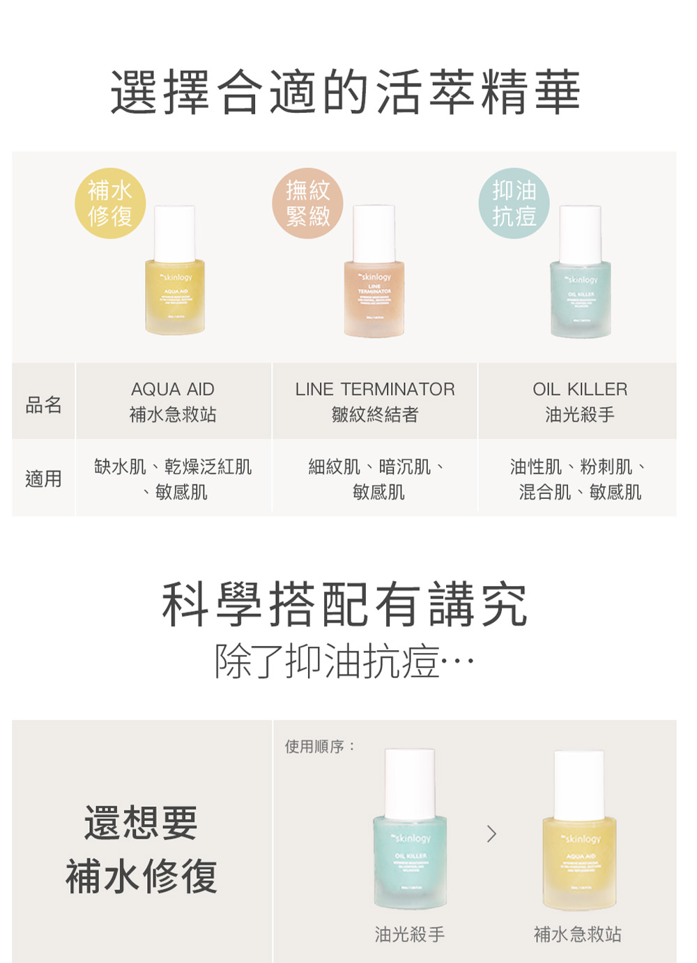 選擇合適的活萃精華