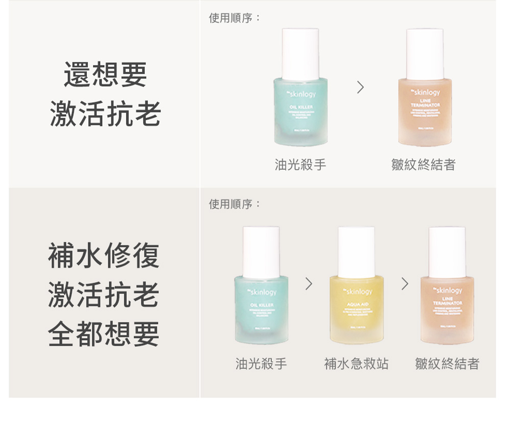 皺紋終結者