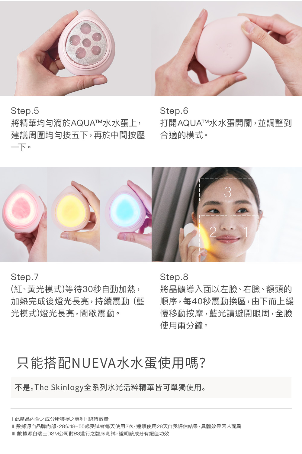 II 數據源自品牌內部,28位1855歲受試者每天使用2次,連續使用28天自我評估結果,具體效果因人而異